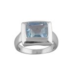 Blue Topaz